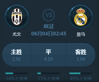 下几个方面